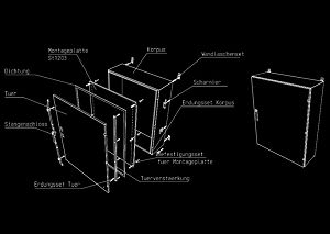 Konstruktionsbeispiel IP69k